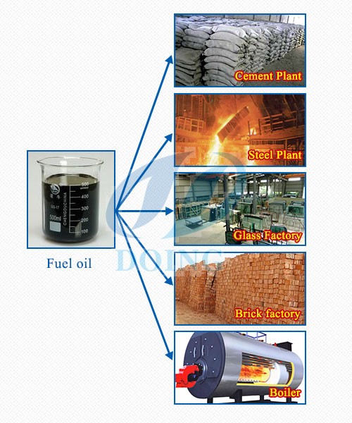 continuous automatic waste tyre to oil plant waste tyre pyrolysis oil plant