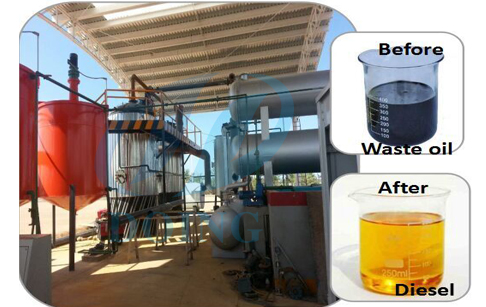 crude oil distillation process equipment