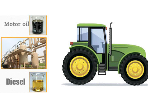used motor oil to diesel fuel