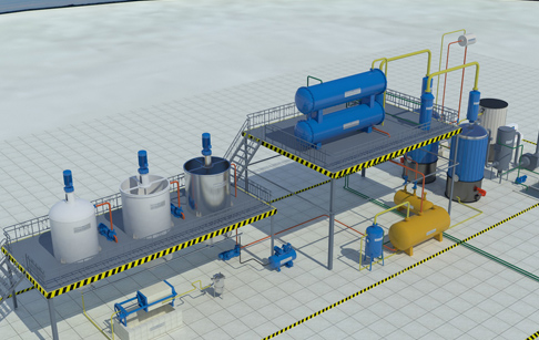 plastic to diesel machine