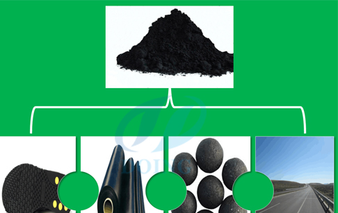 plastic to diesel