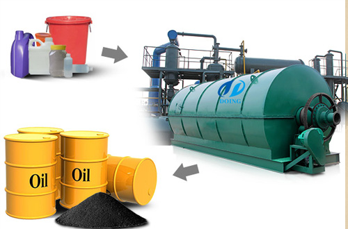 Plastic into oil machine running in mexico 