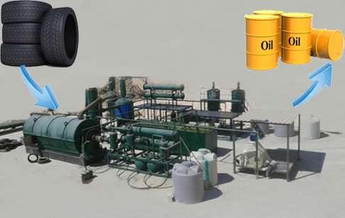  Scrap tyres to oil production plant machinery