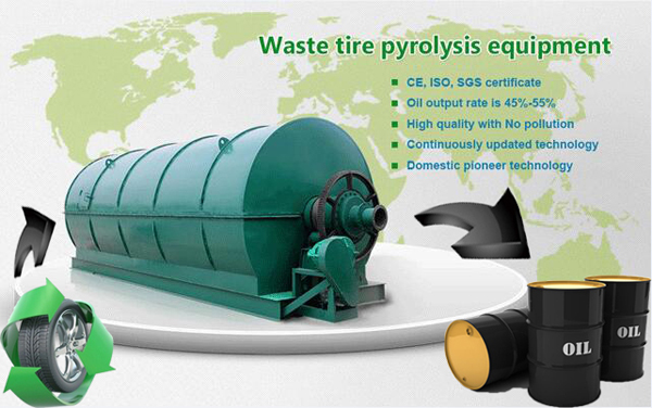 waste tire pyrolysis palnt