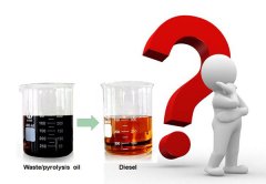 How to recycle used lubricating oil to diesel?