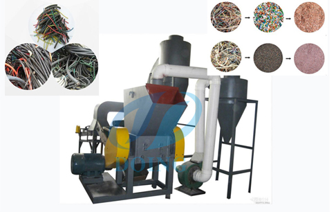 copper wire stripper machine